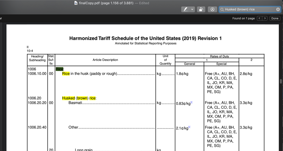 Harmonized Tariff Schedule